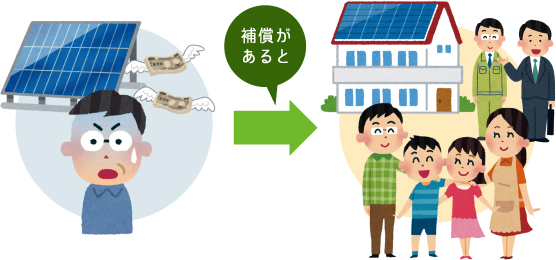 Smart Solar Warranty とは?