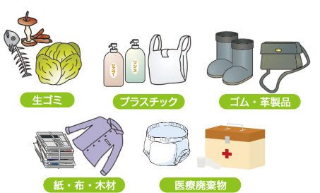 処理できる廃棄物