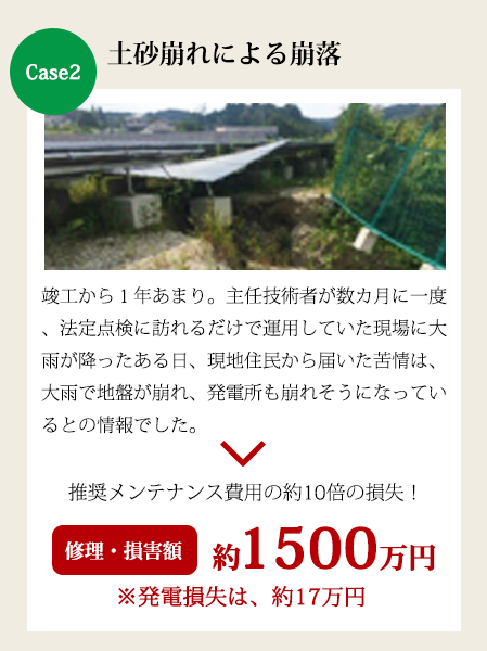 ケース2 土砂崩れによる崩落