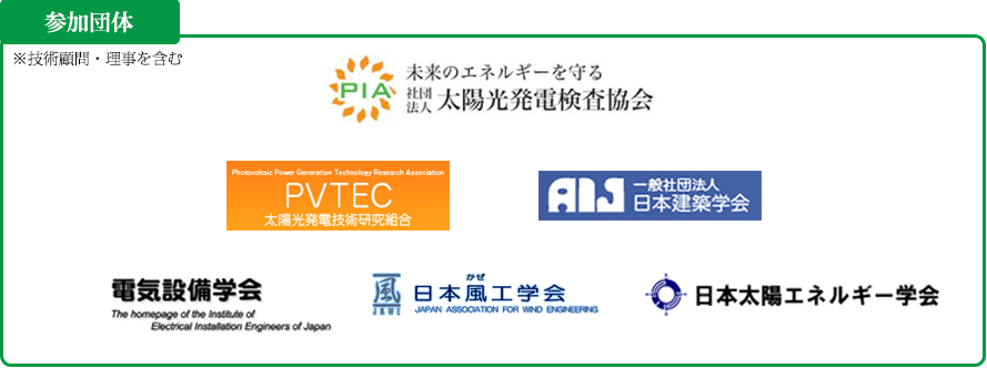 参加団体