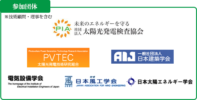 参加団体