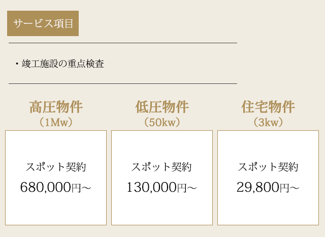 プラン2