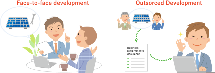 Choose from face-to-face development or outsourced development